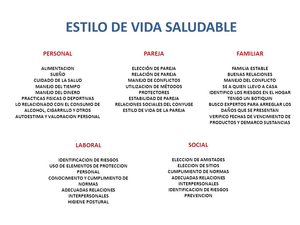 vida saludable familiar vida saludable familiar